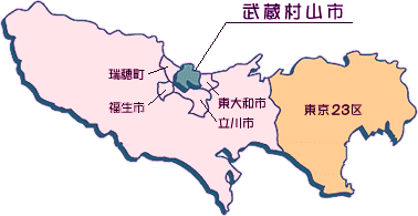 東京都の武蔵村山市位置関係