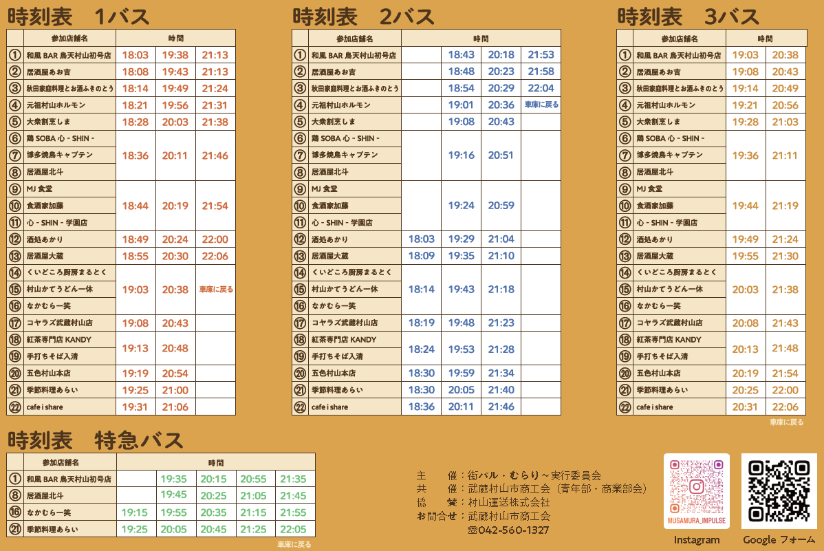 街バル・むらり～2026